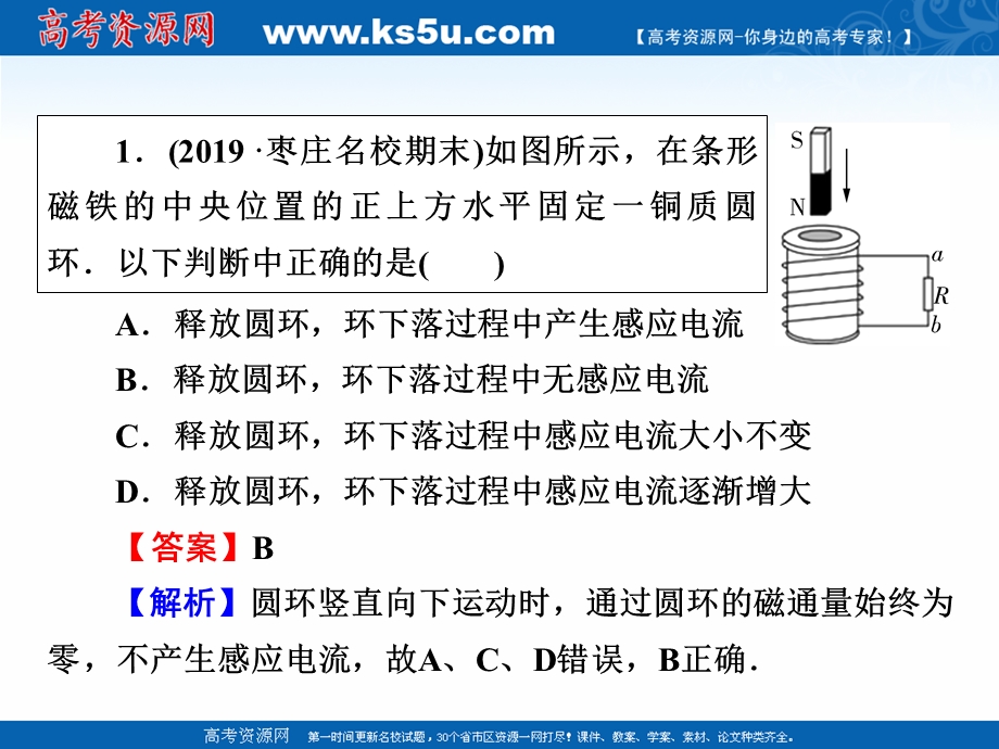 2020-2021学年人教版物理选修3-2课件：第4章 3 楞次定律 .ppt_第3页