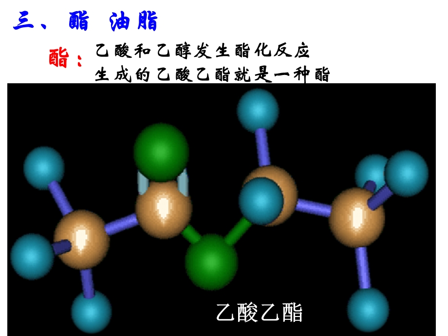 2014-2015学年高一化学苏教版必修2同课异构课件：3-2-3 酯 油脂 .pptx_第3页