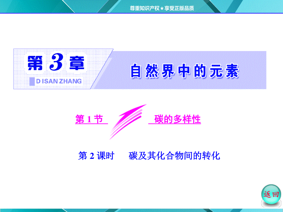 2015-2016学年高一化学鲁科版必修1课件：第3章 第1节 第2课时 碳及其化合物间的转化 .ppt_第2页