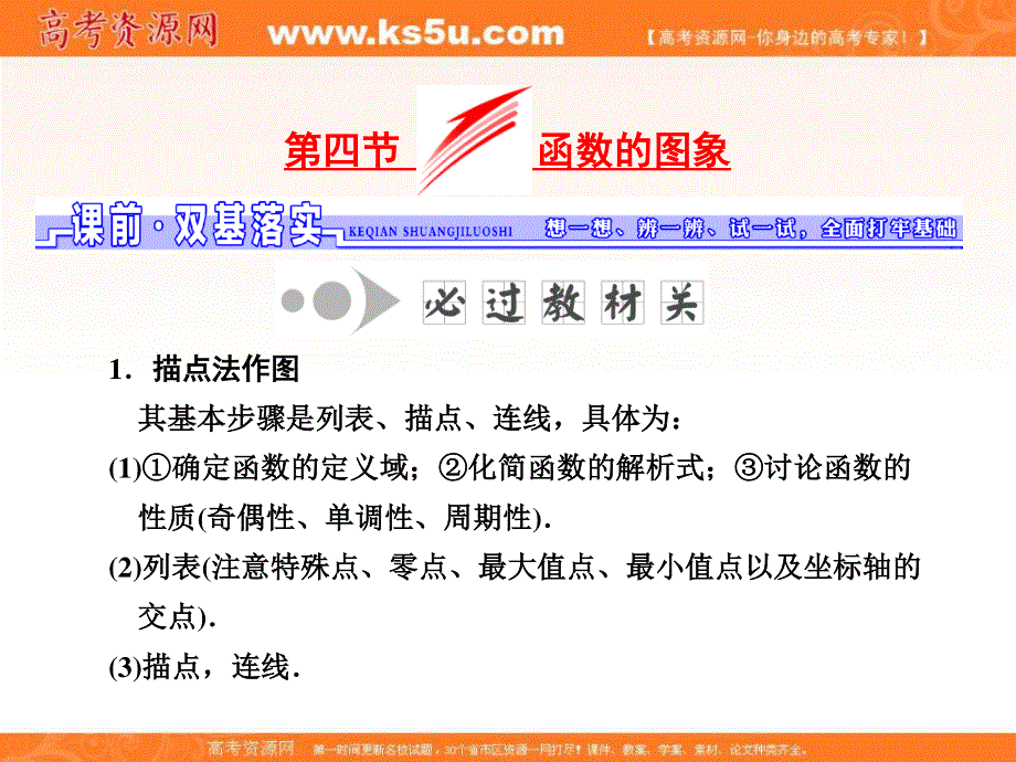 2017届高三数学（理）一轮总复习（人教通用）课件：第2章 第4节 函数的图象 .ppt_第1页