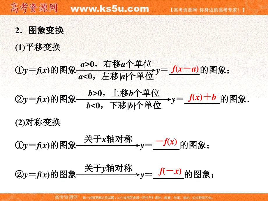 2017届高三数学（理）一轮总复习（人教通用）课件：第2章 第4节 函数的图象 .ppt_第2页