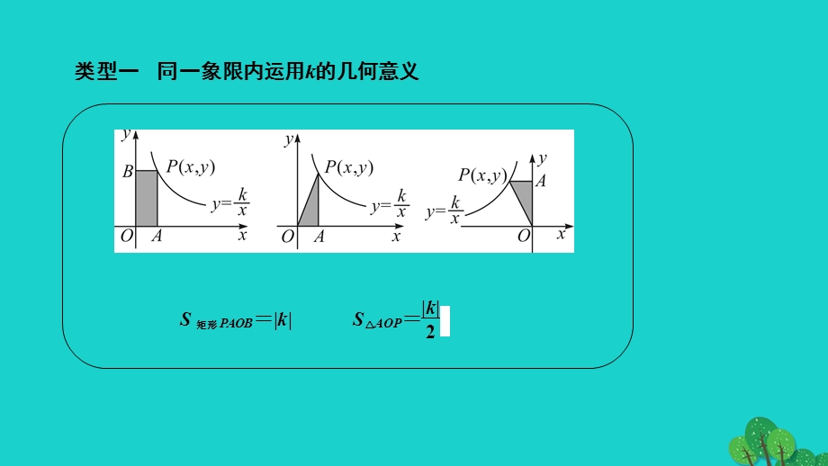 2022九年级数学上册 第六章 反比例函数专题练习十三 反比例函数中k的几何意义作业课件（新版）北师大版.ppt_第2页