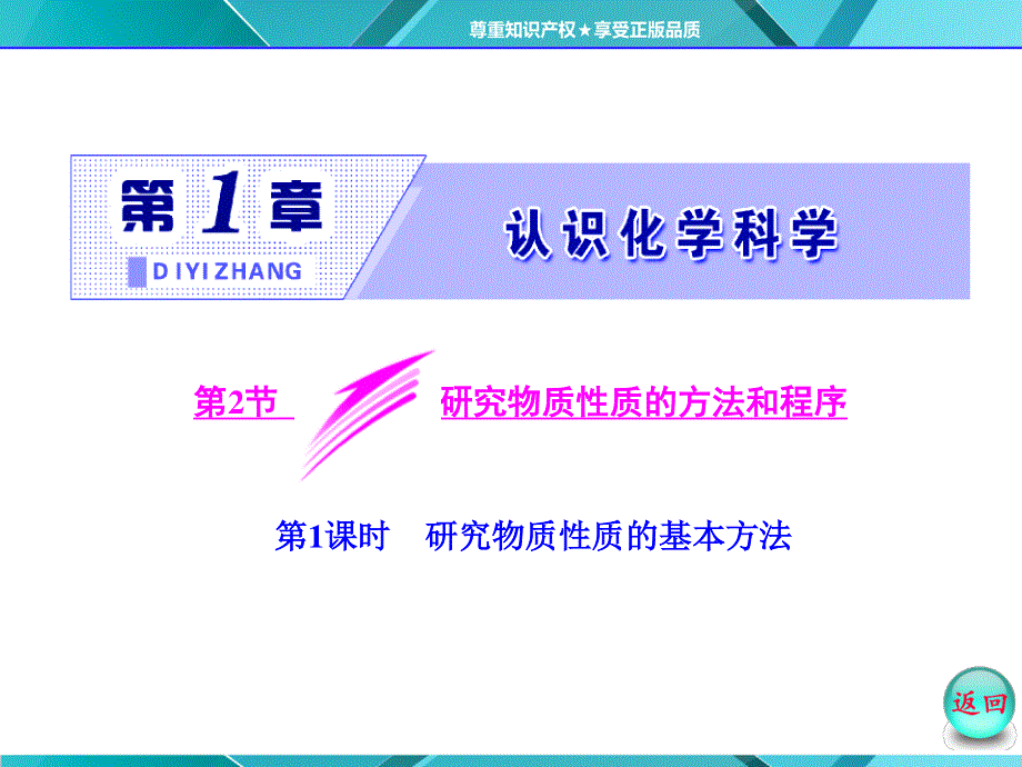 2015-2016学年高一化学鲁科版必修1课件：第1章 第2节 第1课时 研究物质性质的方法和程序 .ppt_第2页