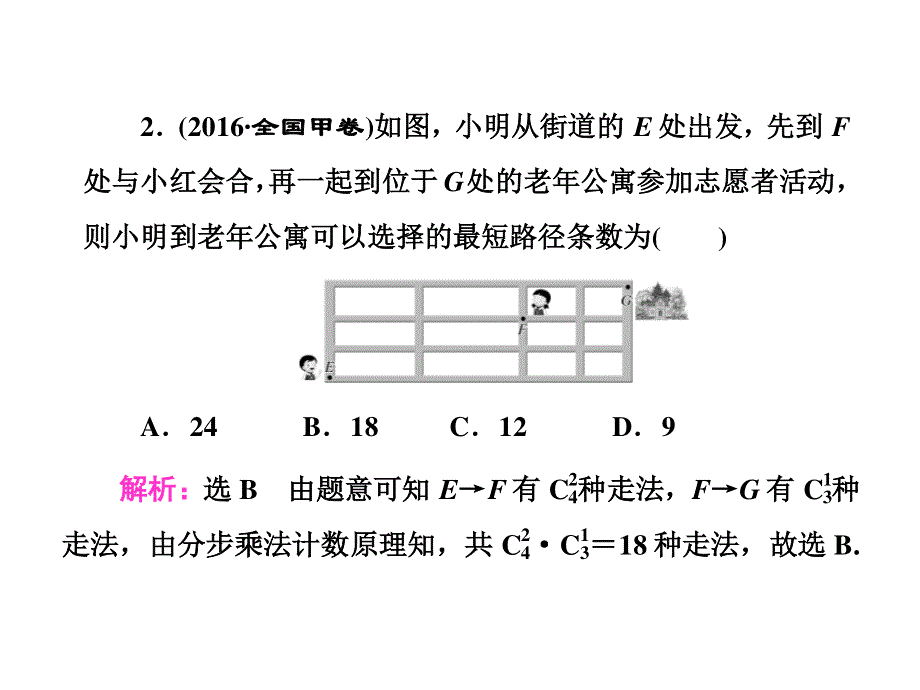 2017届高三数学（理）二轮复习（通用版）第一部分课件 基础送分题题型专题（八） 排列组合与二项式定理 .ppt_第3页