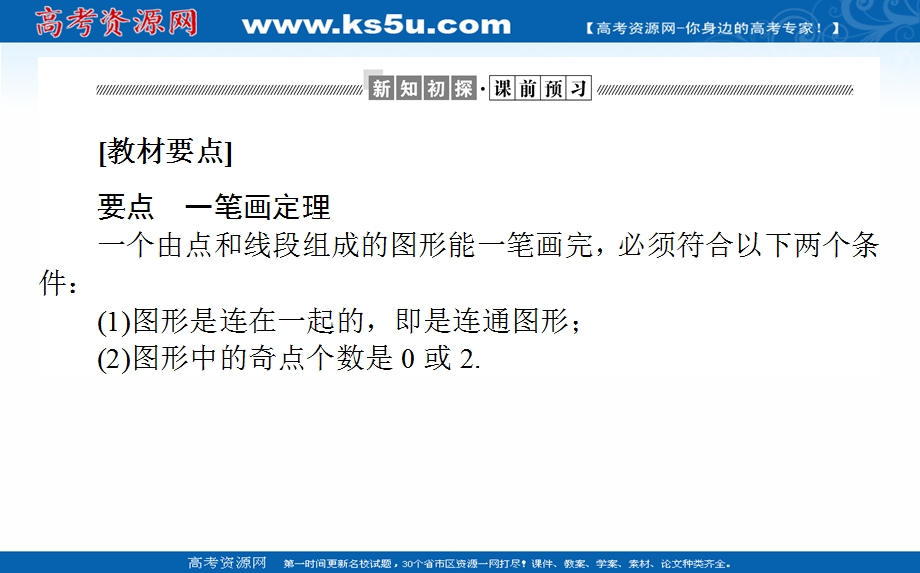 2021-2022学年新教材北师大版数学必修第一册课件：8-1 走近数学建模 .ppt_第2页