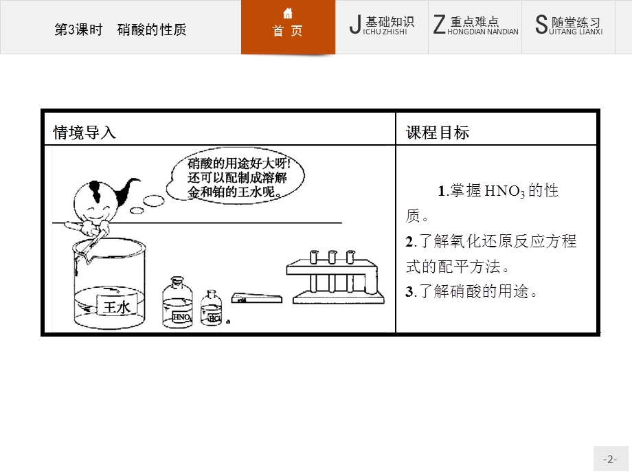 2015-2016学年高一化学苏教版必修1课件：4.ppt_第2页