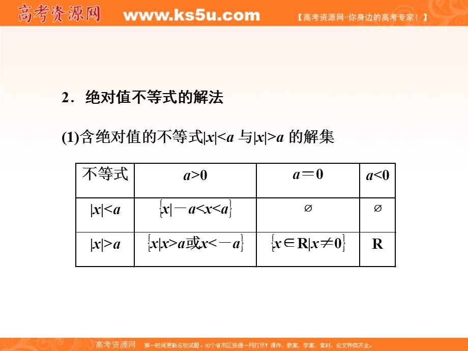 2017届高三数学（理）一轮总复习（人教通用）课件：第13章 第1节 绝对值不等式 .ppt_第3页