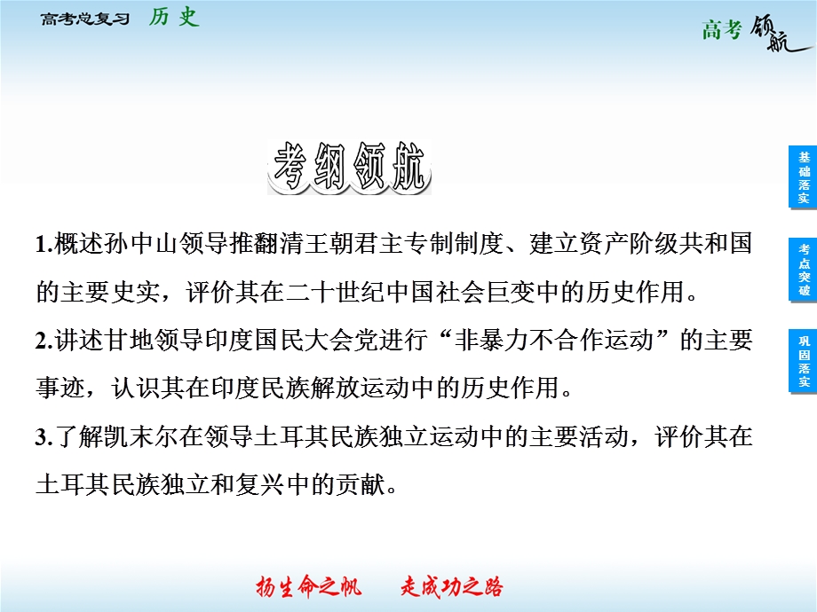 2013届高三历史一轮复习课件：2.2亚洲觉醒的先驱（人教选修4）.ppt_第2页