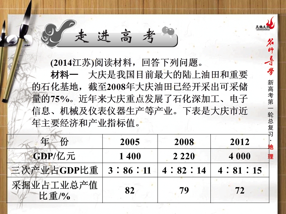 2016届新课标名师导学新高考第一轮地理总复习课件 第10章 第五讲　矿产资源合理开发和区域可持续发展 .ppt_第2页