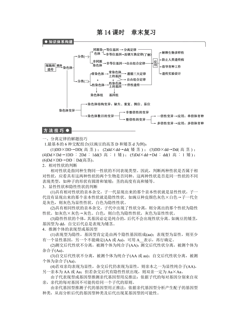 2014-2015学年高一生物苏教版必修2章末复习：第三章 遗传和染色体 WORD版含解析.docx_第1页