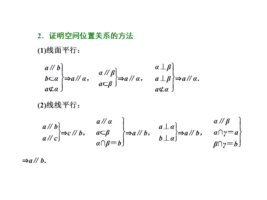 2017届高三数学（理）二轮复习（通用版）第二部分 考前30天课件 回扣六 立体几何 .ppt_第3页