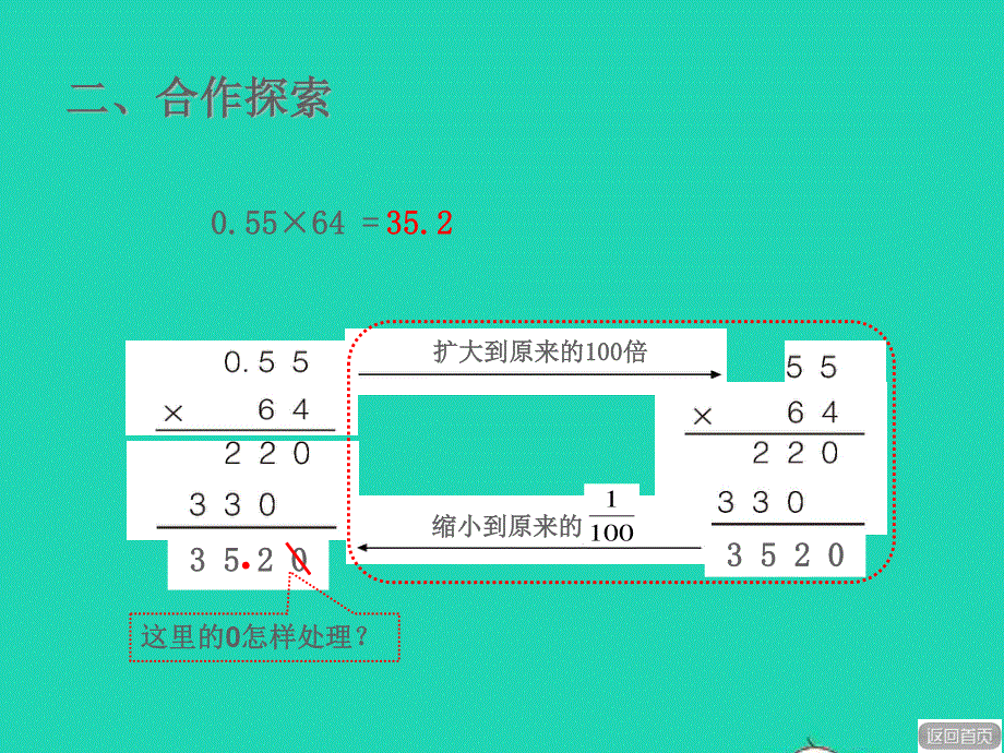 2021五年级数学上册 一 今天我当家——小数乘法第2课时 小数乘整数授课课件 青岛版六三制.ppt_第3页