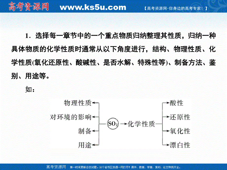 2020届高考化学二轮课件：微专题二 元素化合物的学习策略 .ppt_第3页