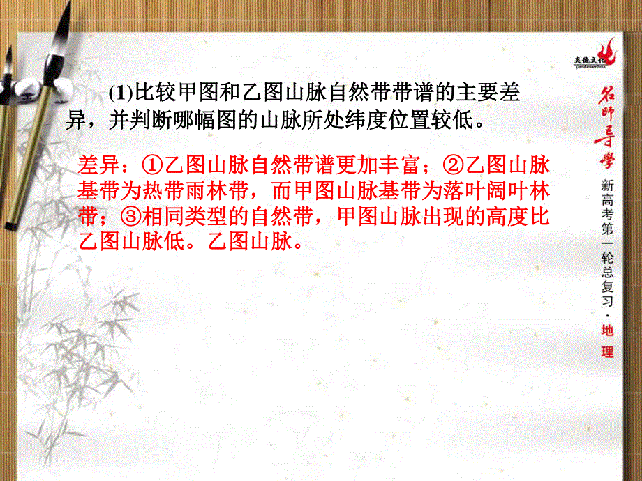 2016届新课标名师导学新高考第一轮地理总复习课件 第4单元 第三讲　地理环境的地域分异规律 .ppt_第3页