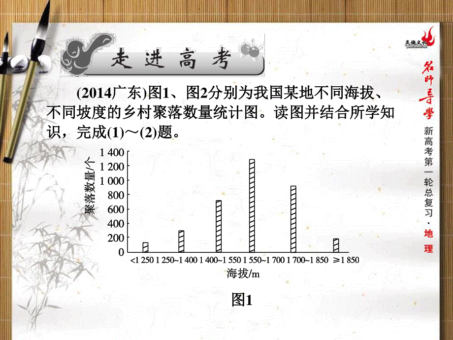 2016届新课标名师导学新高考第一轮地理总复习课件 第5单元 第一讲　地表形态对聚落及交通线路分布的影响 .ppt_第2页