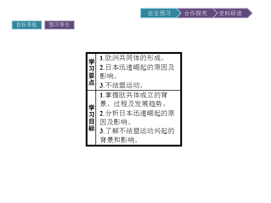 2015-2016学年高一历史人教版必修1课件：8.ppt_第2页