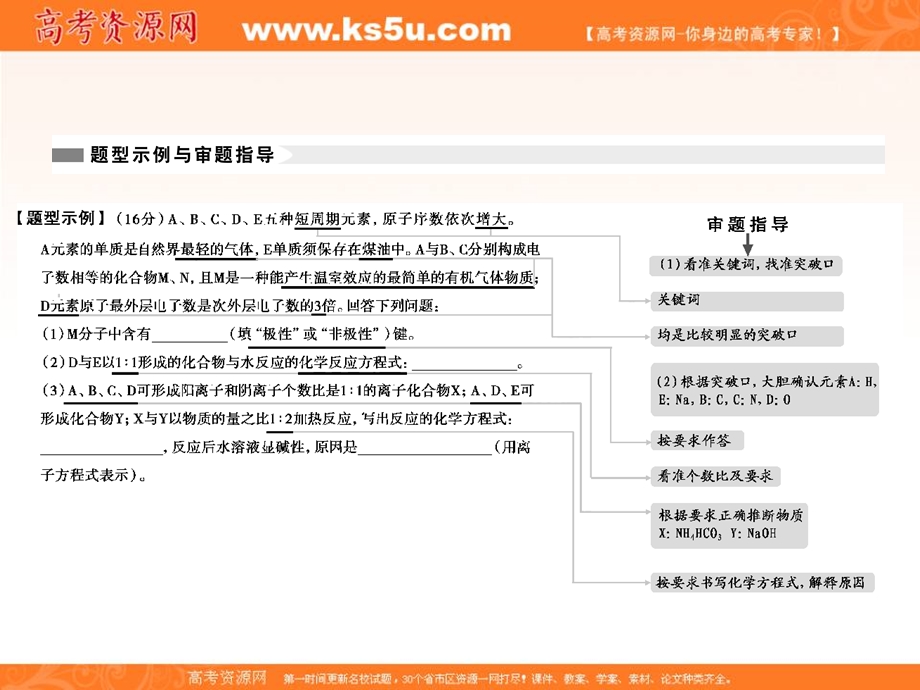 2020届高考化学二轮复习非选择题审题指导及得分技巧篇：2 无机推断题 WORD版含答案.ppt_第2页