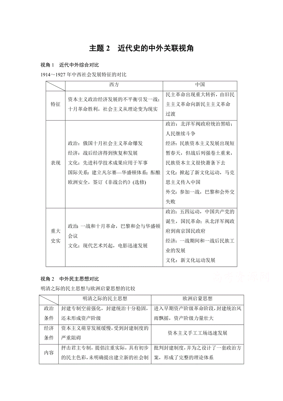 2018年高考历史江苏专题版二轮复习文档：专题五　中外关联视角 主题2 WORD版含答案.docx_第1页