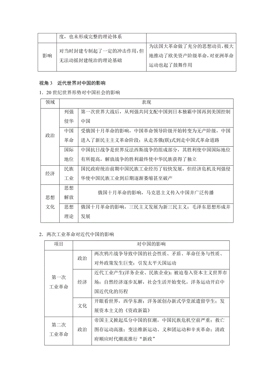 2018年高考历史江苏专题版二轮复习文档：专题五　中外关联视角 主题2 WORD版含答案.docx_第2页