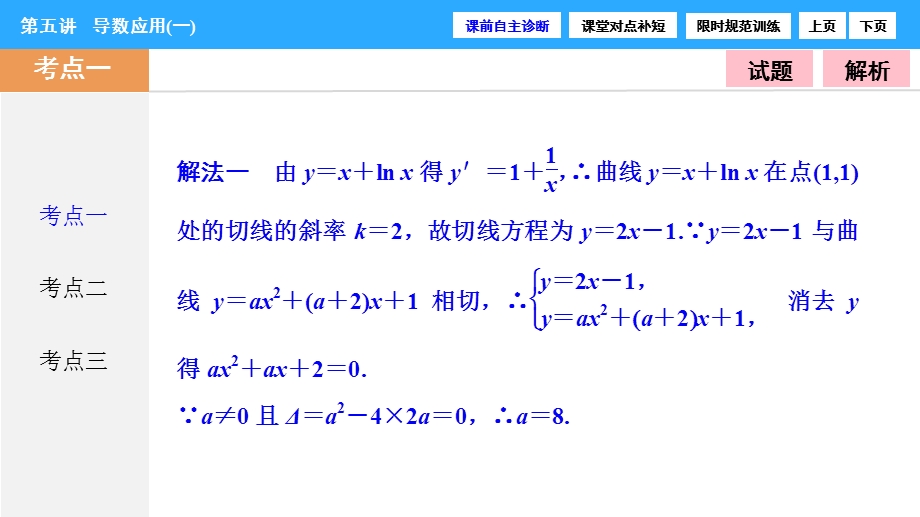 2017届高三数学（理）高考二轮复习（书讲解课件）第一部分 专题一 第五讲　导数应用（一） WORD版含解析.ppt_第3页