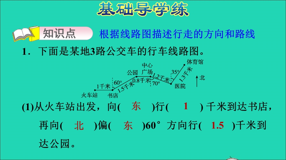 2021五年级数学上册 一 方向与路线第2课时 认识简单的路线图习题课件 冀教版.ppt_第3页