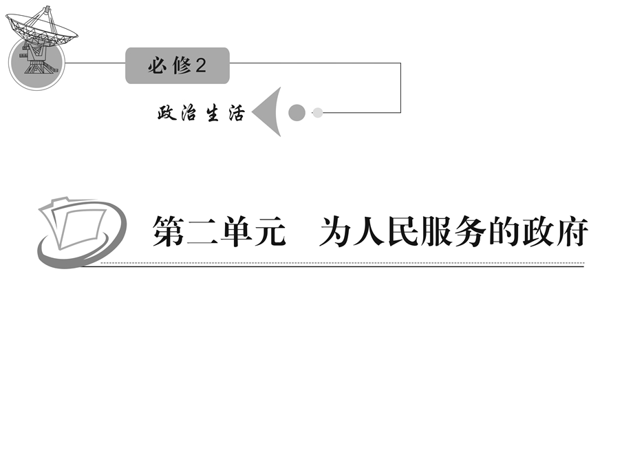 2012届高三复习政治课件（人教江苏用）必修2_第二单元_第三课_第二课时_政府的责任：对人民负责.ppt_第1页