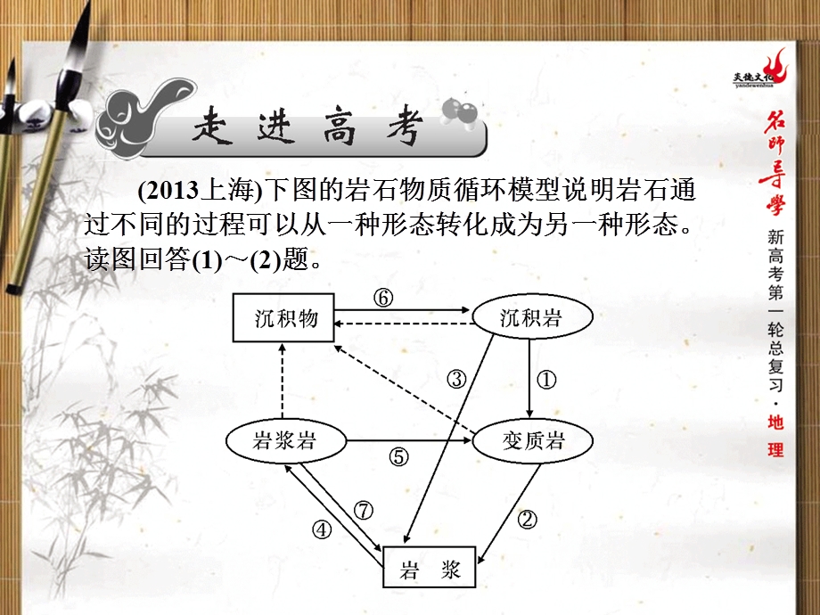 2016届新课标名师导学新高考第一轮地理总复习课件 第3单元 第二讲　地壳物质组成及地壳物质循环 .ppt_第2页