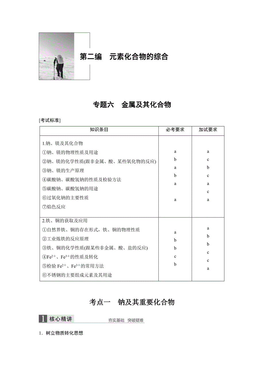 2018年高考化学（浙江选考）二轮专题复习名师讲练：第二编 专题六　金属及其化合物 WORD版含答案.docx_第1页