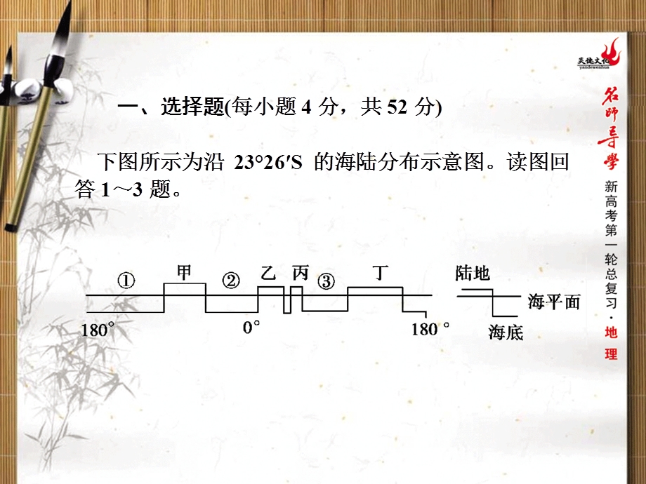 2016届新课标名师导学新高考第一轮地理总复习课件 同步测试卷12 .ppt_第2页