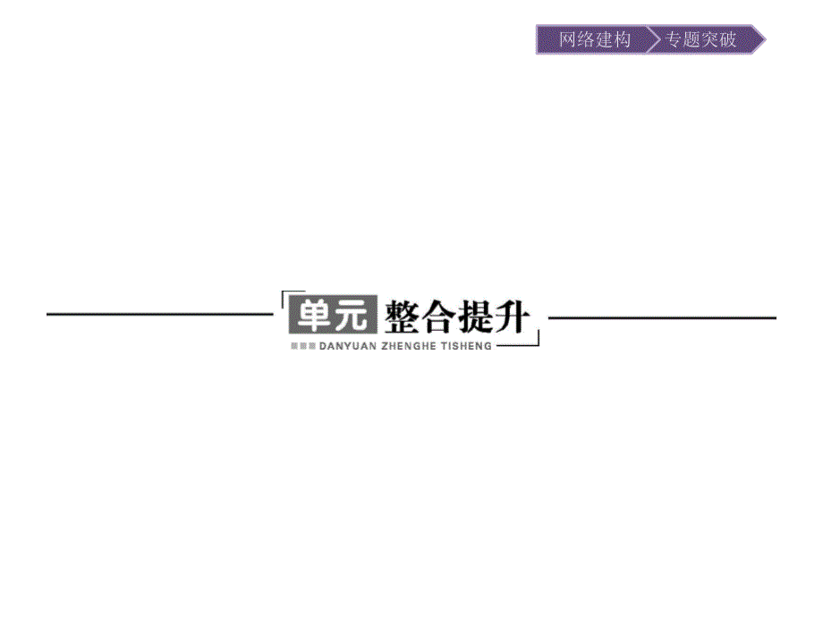 2015-2016学年高一历史人教版必修2课件：第6单元　世界资本主义经济政策的调整 .ppt_第1页