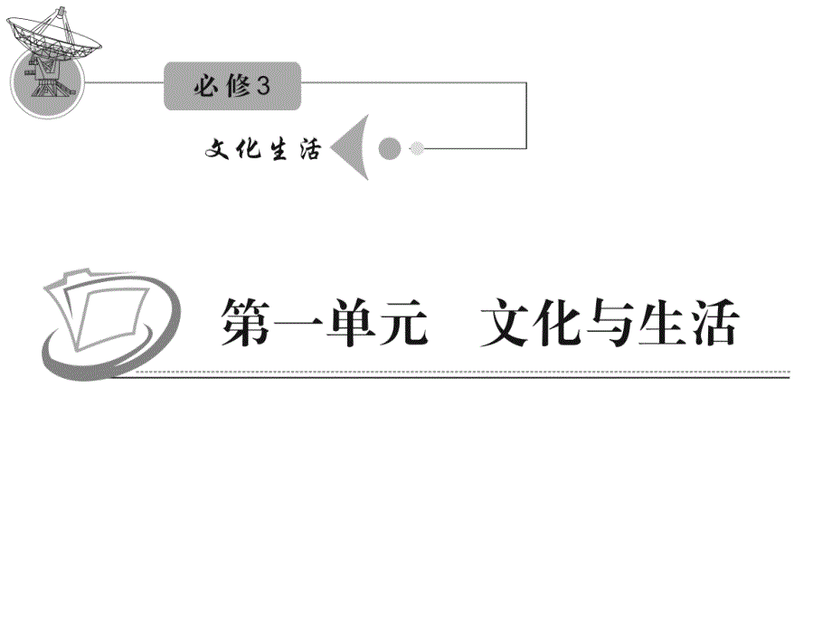 2012届高三复习政治课件（人教江苏用）必修3_第一单元_第一课_第一课时_体味文化.ppt_第1页