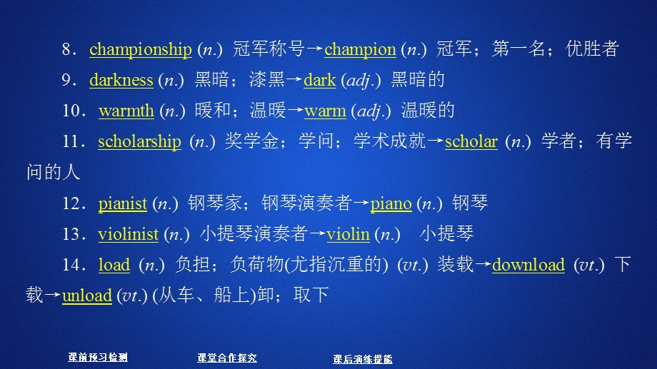 2019-2020学年人教版英语选修六培优教程课件：UNIT 2 POEMS SECTION Ⅳ .ppt_第3页