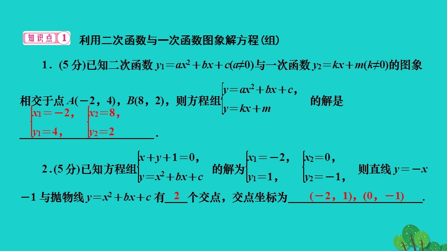 2022九年级数学下册 第26章 二次函数26.ppt_第3页