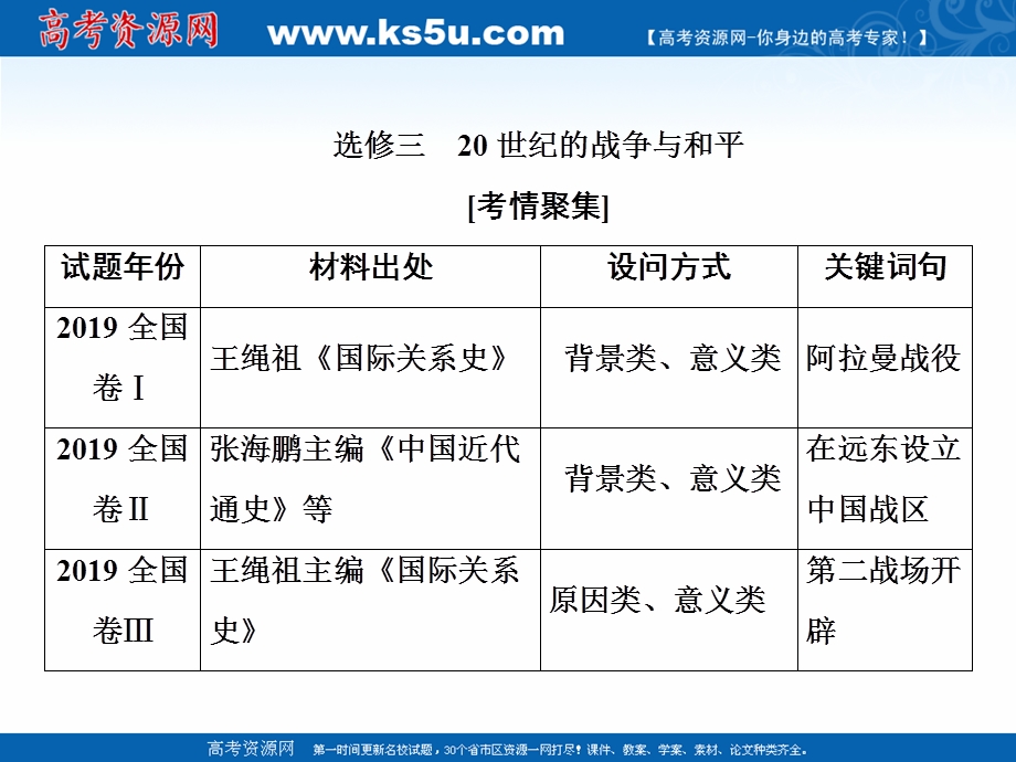 2020届高考历史二轮课件：第一部分 板块五 选修三　20世纪的战争与和平 .ppt_第2页