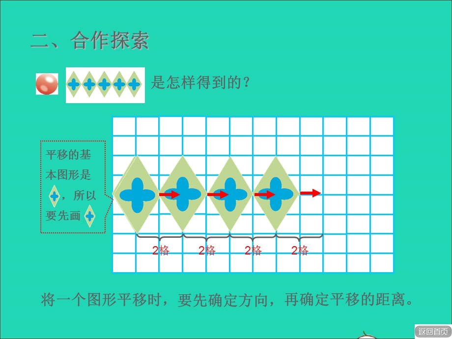 2021五年级数学上册 二 图案美——对称、平移与旋转第1课时 图形的平移授课课件 青岛版六三制.ppt_第3页