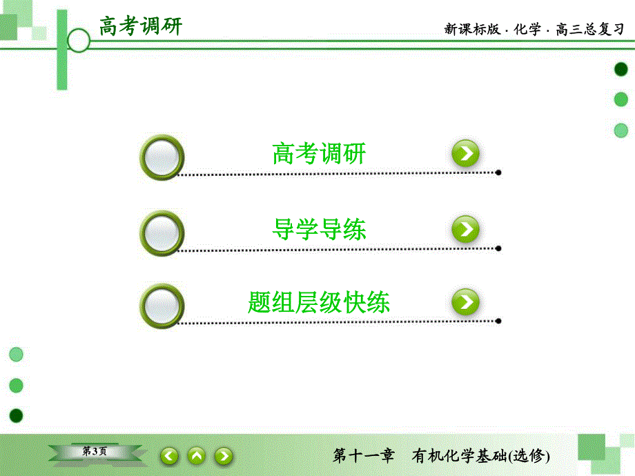 2016届高三一轮复习课件 第十一章 有机化学基础选修 11-4 生命中的基础有机化学物质　合成有机高分子.ppt_第3页