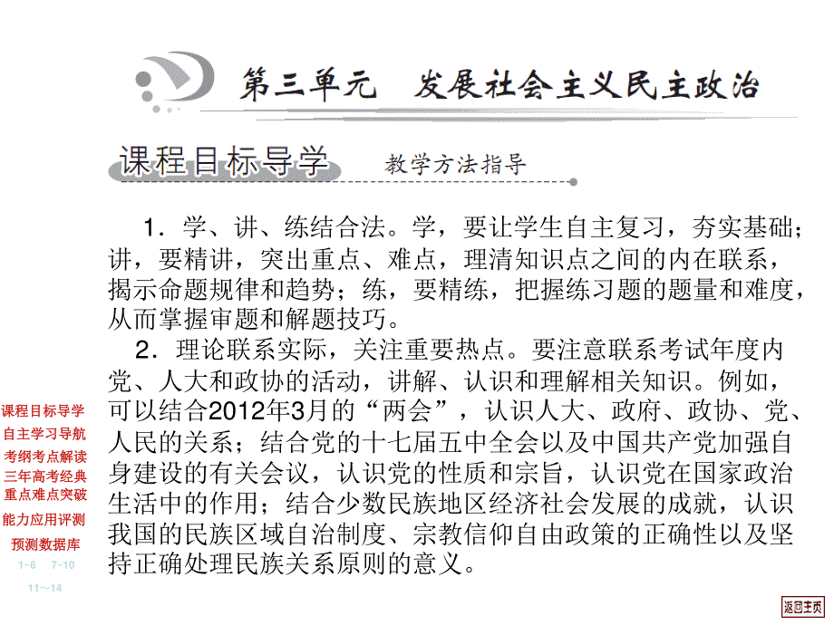 2012届高三政治【必修2】一轮复习课件：3.5_我国的人民代表大会制度.ppt_第2页