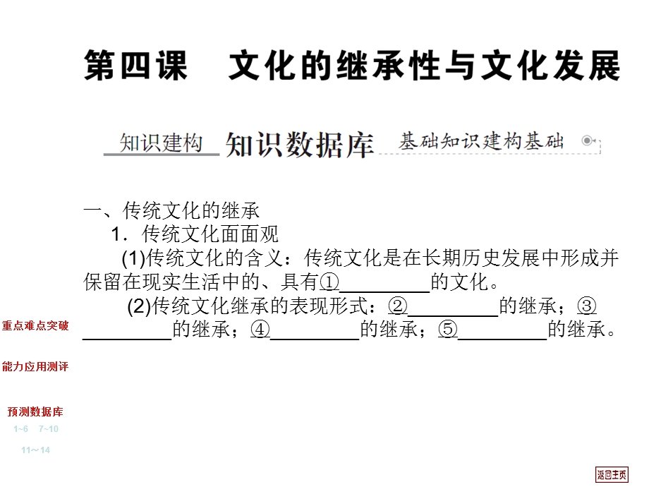 2012届高三政治【必修3】一轮复习课件：2.ppt_第2页