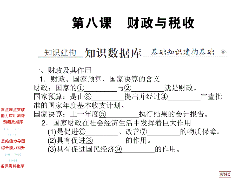 2012届高三政治【必修1】一轮复习课件：3.8_财政与税收.ppt_第2页