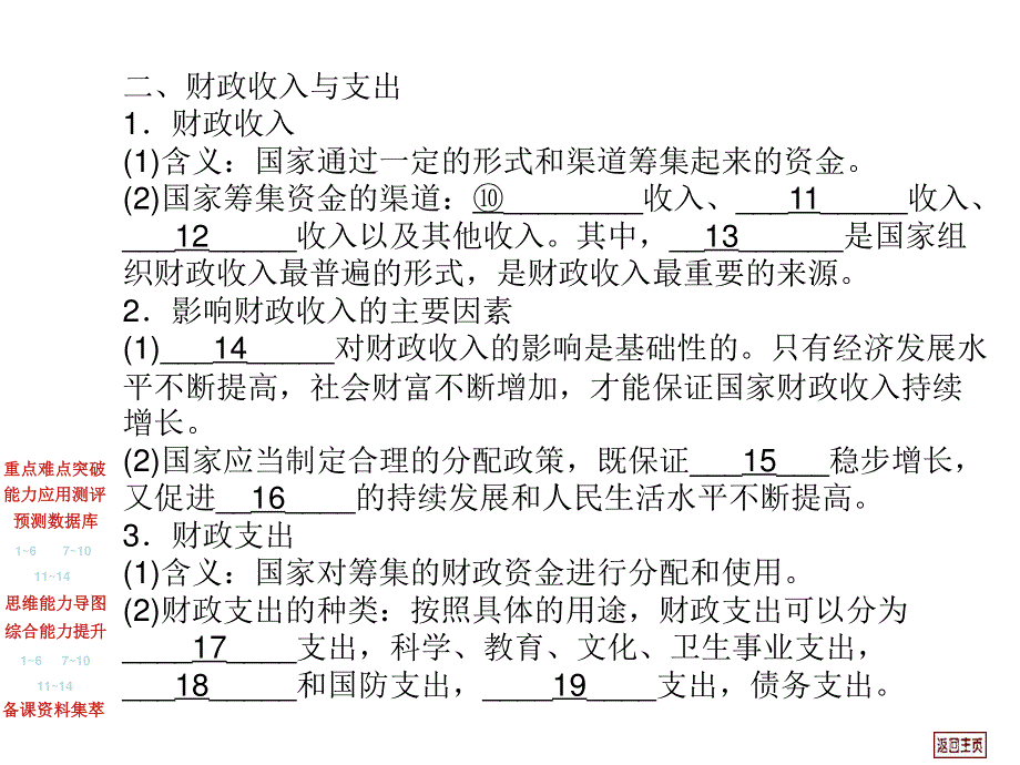 2012届高三政治【必修1】一轮复习课件：3.8_财政与税收.ppt_第3页