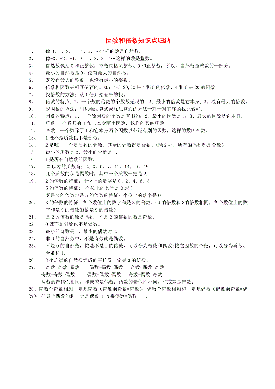 五年级数学下册 三 剪纸中的数学——分数加减法（一）因数和倍数知识点归纳1 青岛版六三制.doc_第1页