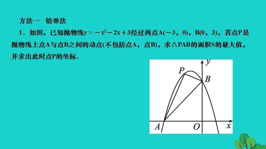 2022九年级数学下册 第26章 二次函数 专题课堂(五)二次函数与图形面积——难点突破作业课件（新版）华东师大版.ppt_第2页