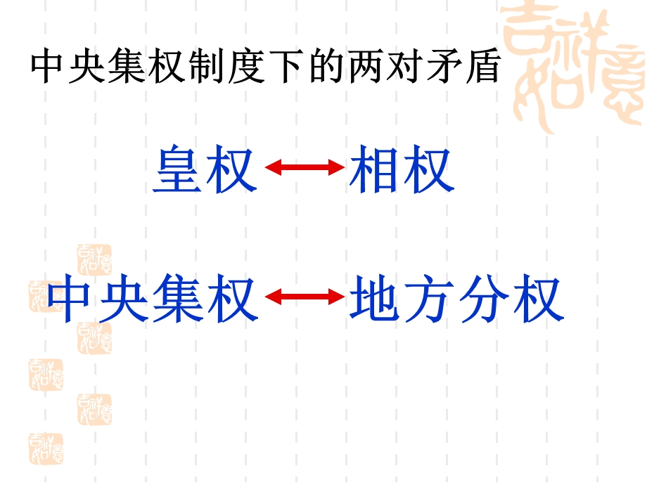 2015-2016学年高一历史人教版必修一课件：1-3《从汉至元政治制度的演变》（共34张PPT） .ppt_第2页