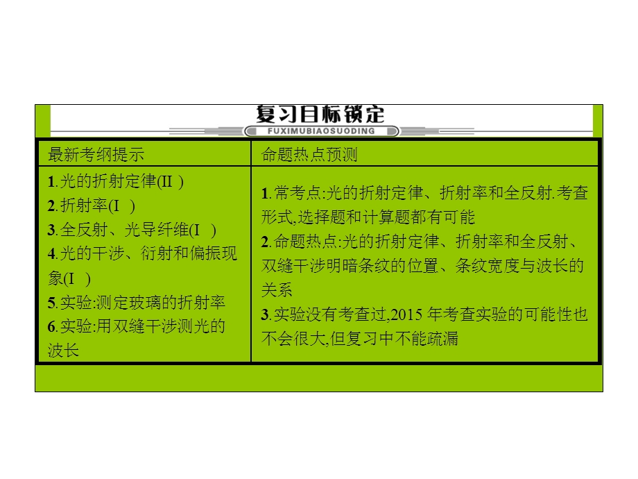 2017届高三物理一轮复习基础自主梳理 要点研析突破 速效提升训练（课件）第十三章 光学13.1 .ppt_第3页