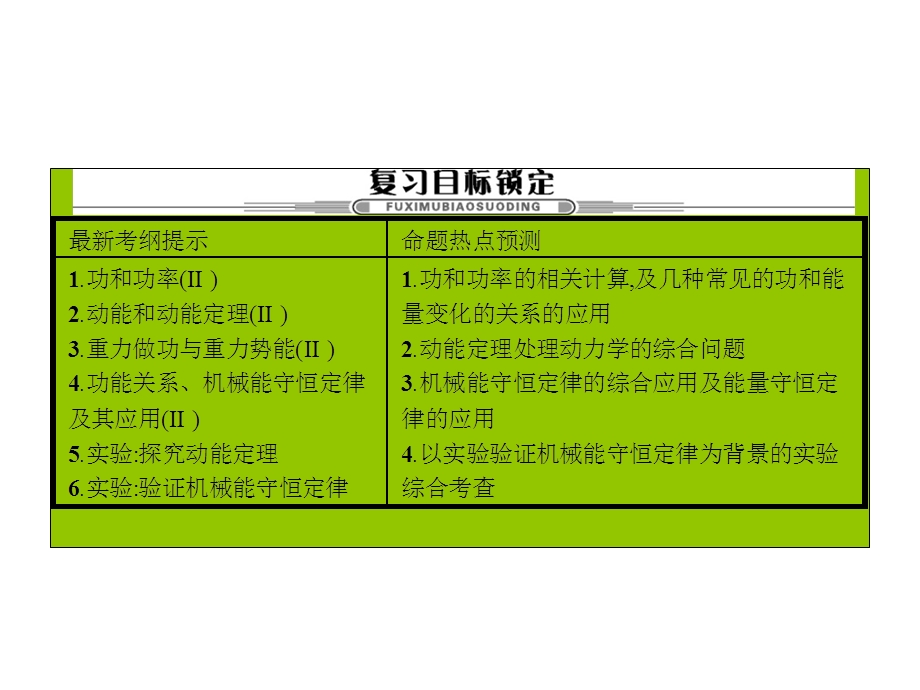 2017届高三物理一轮复习基础自主梳理 要点研析突破 速效提升训练（课件）第五章 机械能及其守恒定律5.14 .ppt_第3页