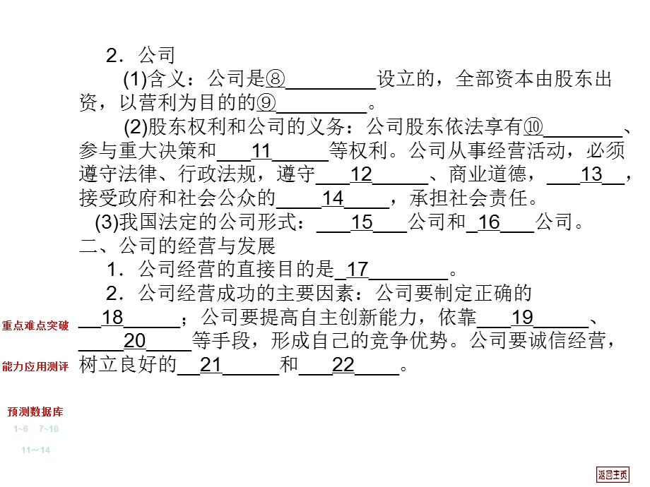 2012届高三政治【必修1】一轮复习课件：2.5_企业与劳动者.ppt_第3页