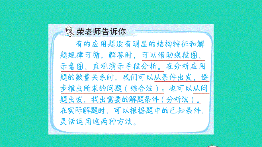 2021五年级数学上册 五 四则混合运算（二）第5招 用综合法和分析法解决问题课件 冀教版.ppt_第2页