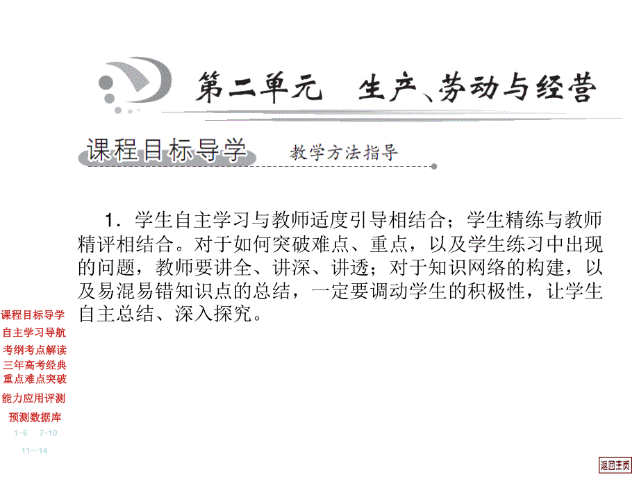 2012届高三政治【必修1】一轮复习课件：2.ppt_第2页