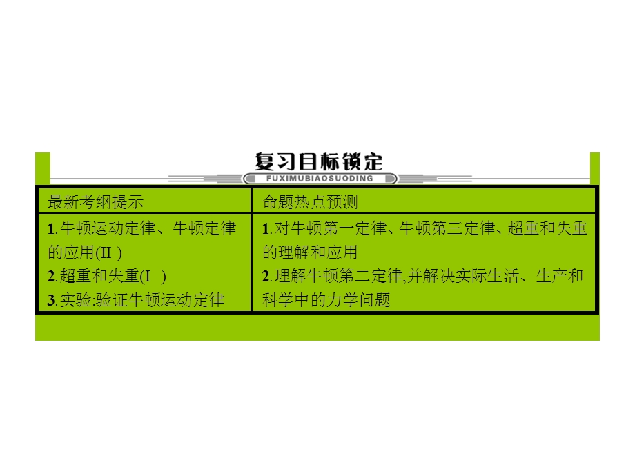 2017届高三物理一轮复习基础自主梳理 要点研析突破 速效提升训练（课件）第三章 牛顿运动定律3.7 .ppt_第3页