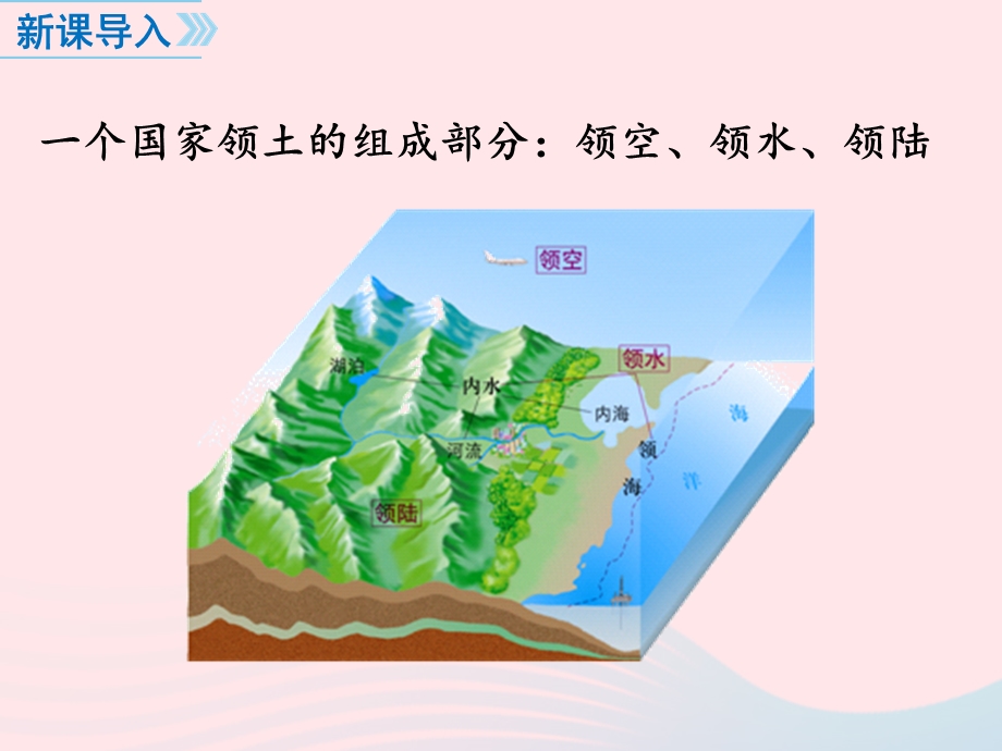 2022七年级道德与法治上册 第四单元 维护国家利益第九课 树立总体国家安全观第1框 认识总体国家安全观教学课件 新人教版.ppt_第2页